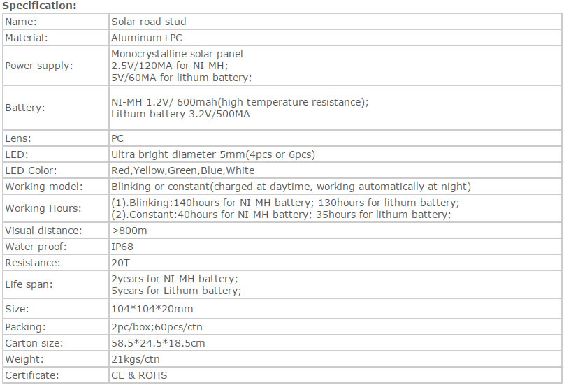 Specification of Led Solar Powered Road Studs